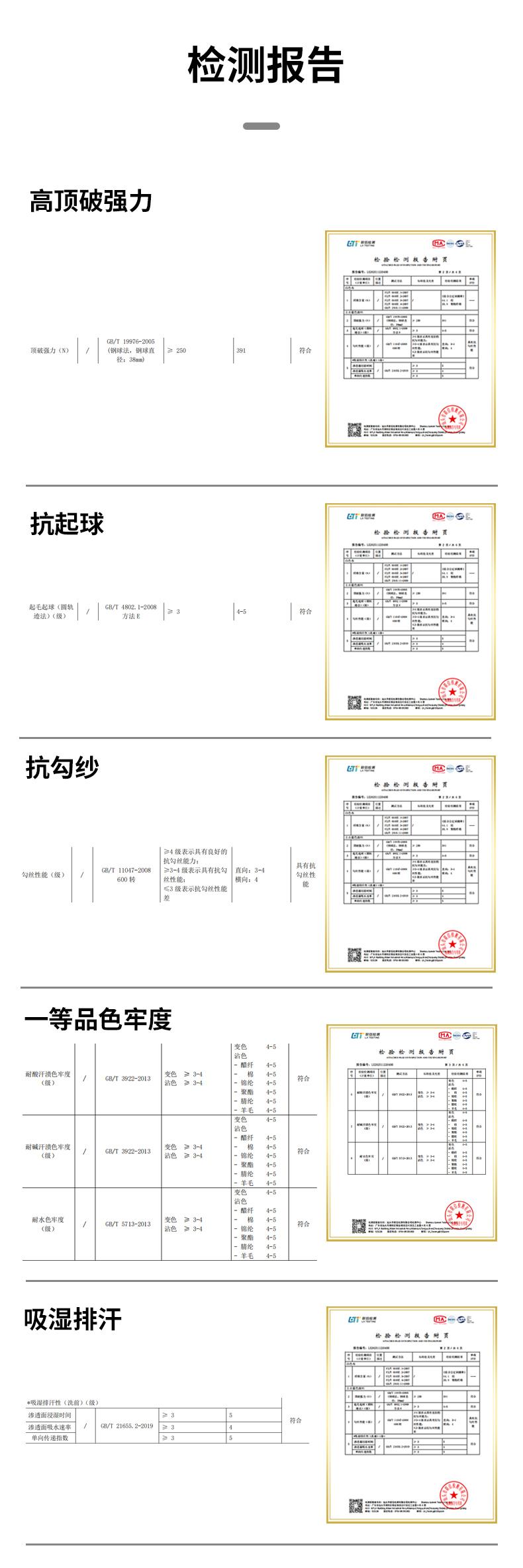 S330 260G 40支索罗纳厚珠 纯色Polo衫 Polo衫 细节展示 启虎